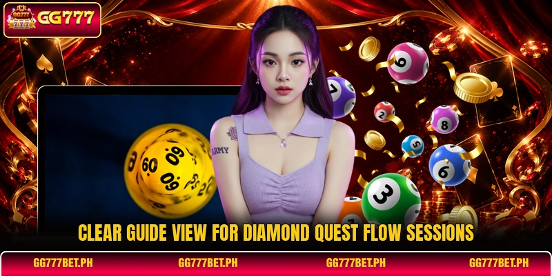 Clear guide view for Diamond Quest Flow sessions Clear guide view for Diamond Quest Flow sessions