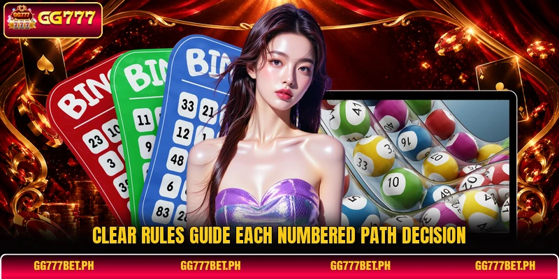 Clear rules guide each numbered path decision Clear rules guide each numbered path decision