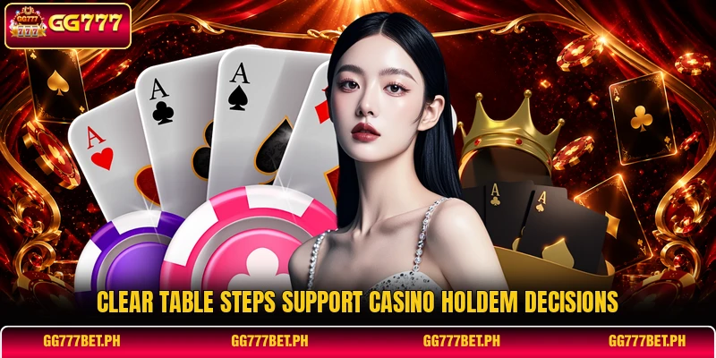Clear table steps support casino holdem decisions Clear table steps support casino holdem decisions