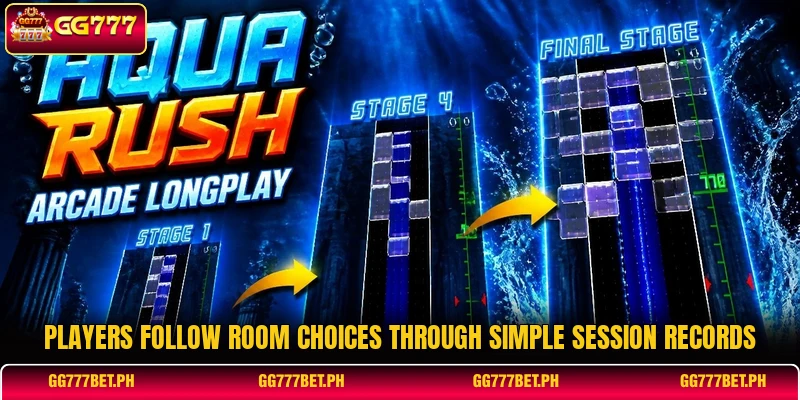 Players follow room choices through simple session records Players follow room choices through simple session records