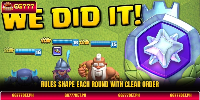 Rules shape each round with clear order Rules shape each round with clear order